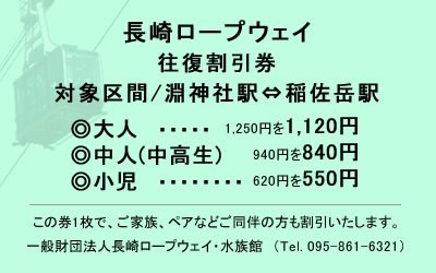 往復割引券